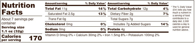 Nutrition