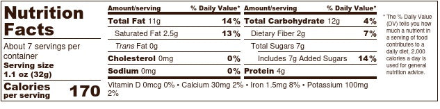 Nutrition