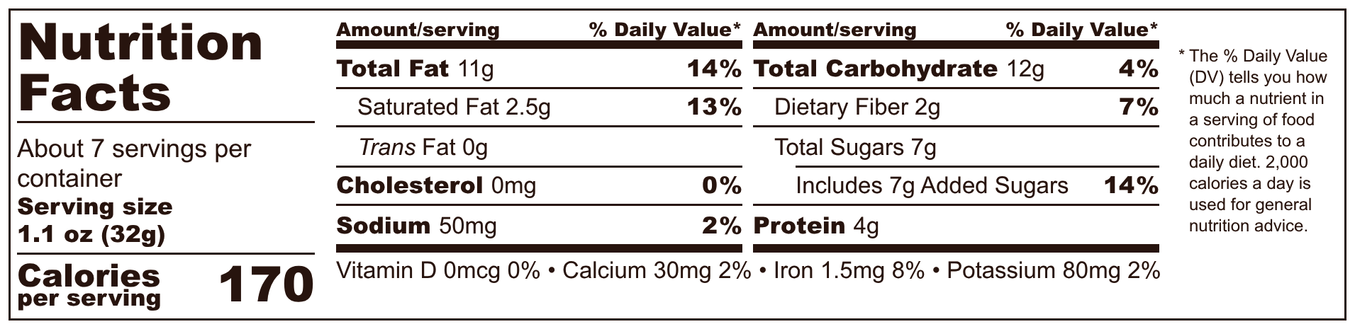 Nutrition