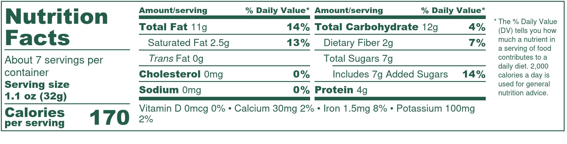 Nutrition