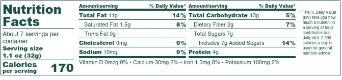 Nutrition